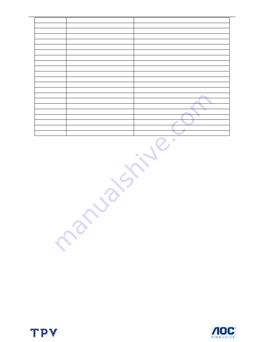 AOC l32w451 Service Manual Download Page 183