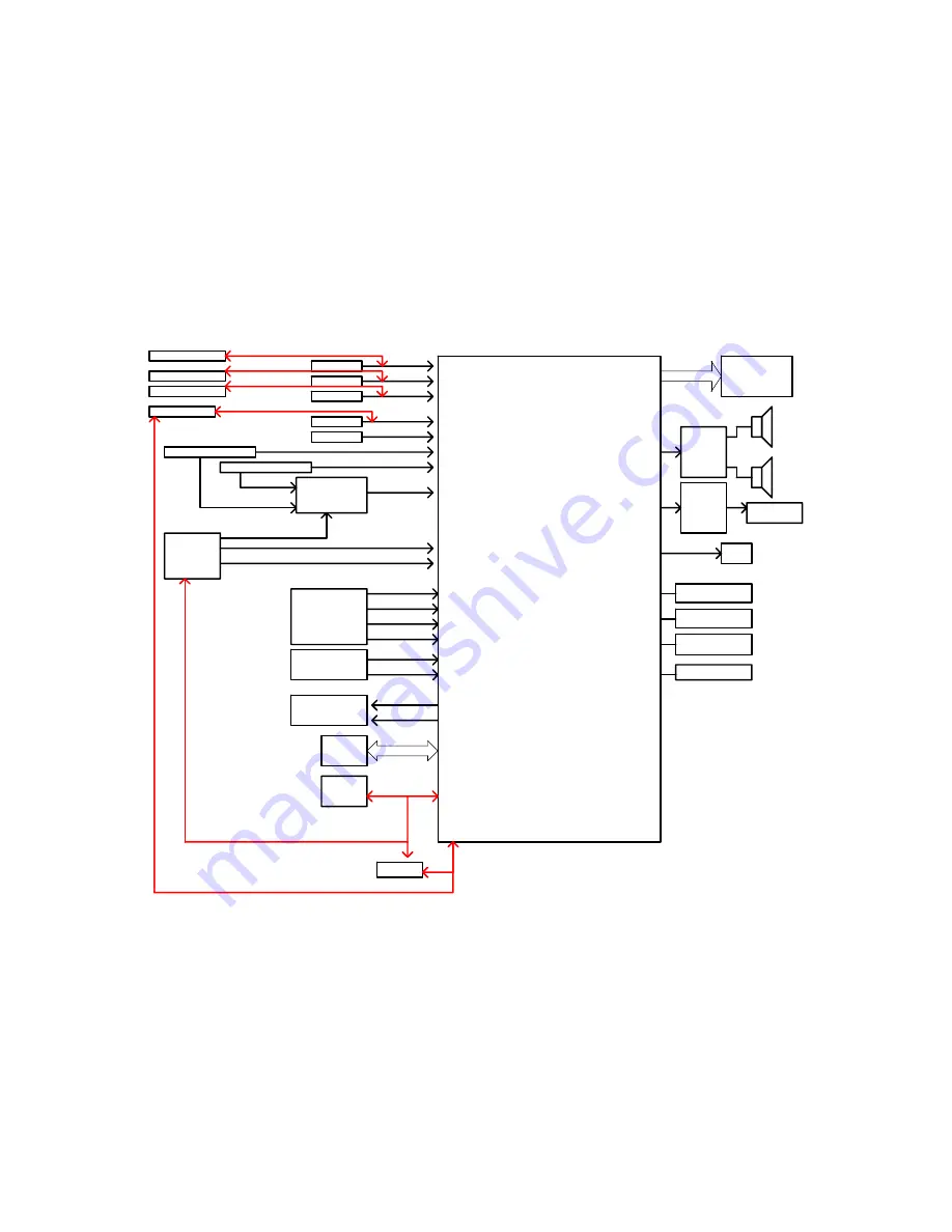 AOC L32W931 Service Manual Download Page 41