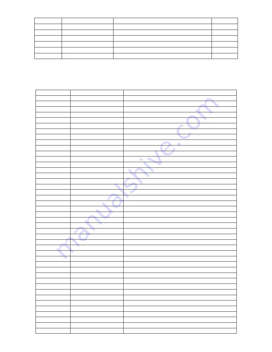 AOC L32W931 Service Manual Download Page 87