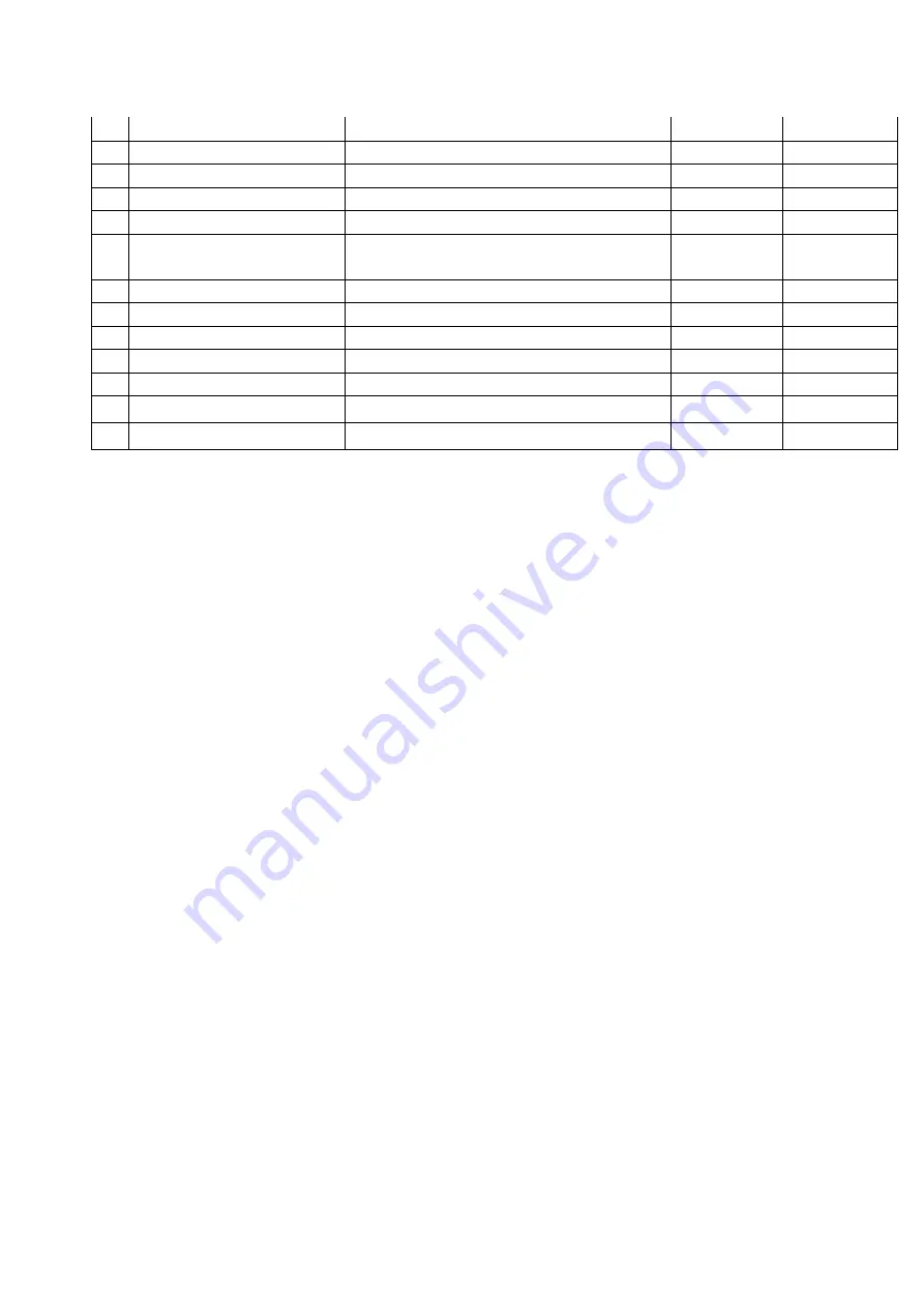 AOC LCD Monitor P/N : 41A50-144 Service Manual Download Page 36