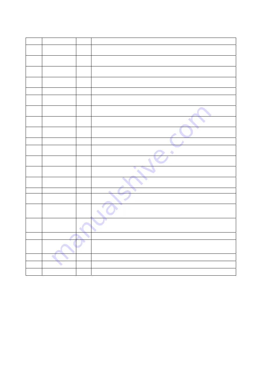 AOC LCD Monitor P/N : 41A50-144 Service Manual Download Page 42