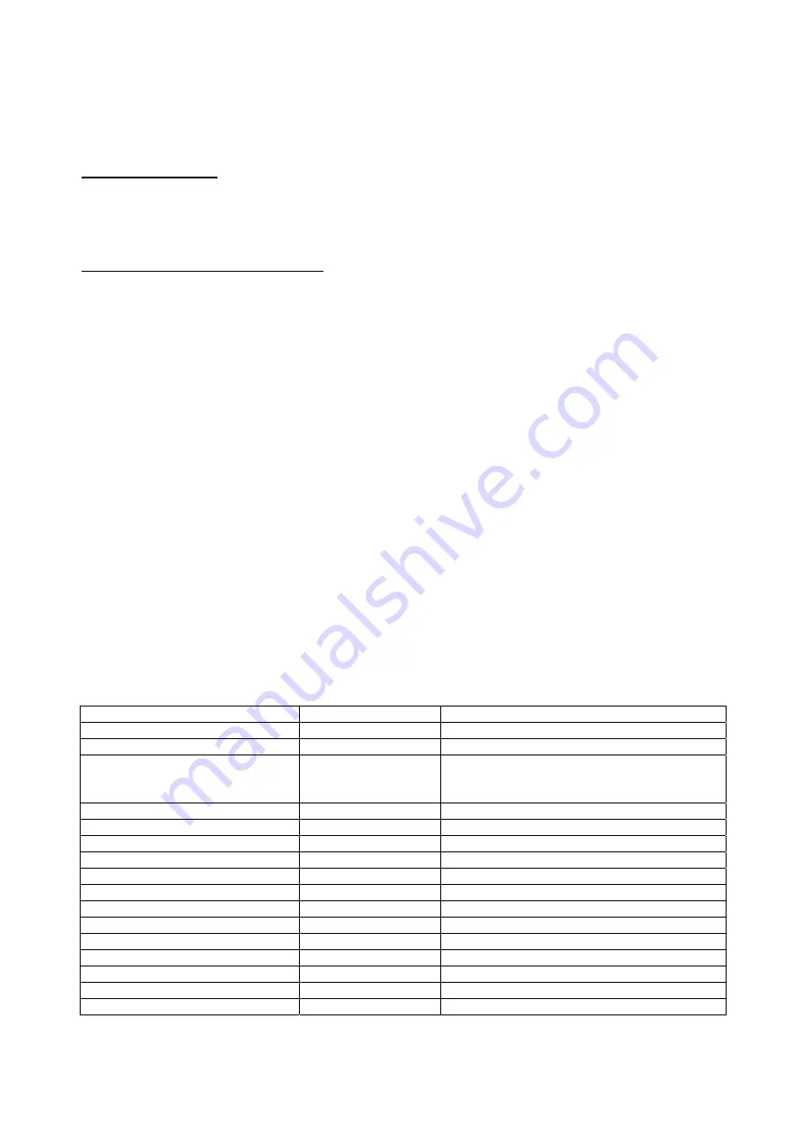 AOC LCD Monitor P/N : 41A50-144 Скачать руководство пользователя страница 52