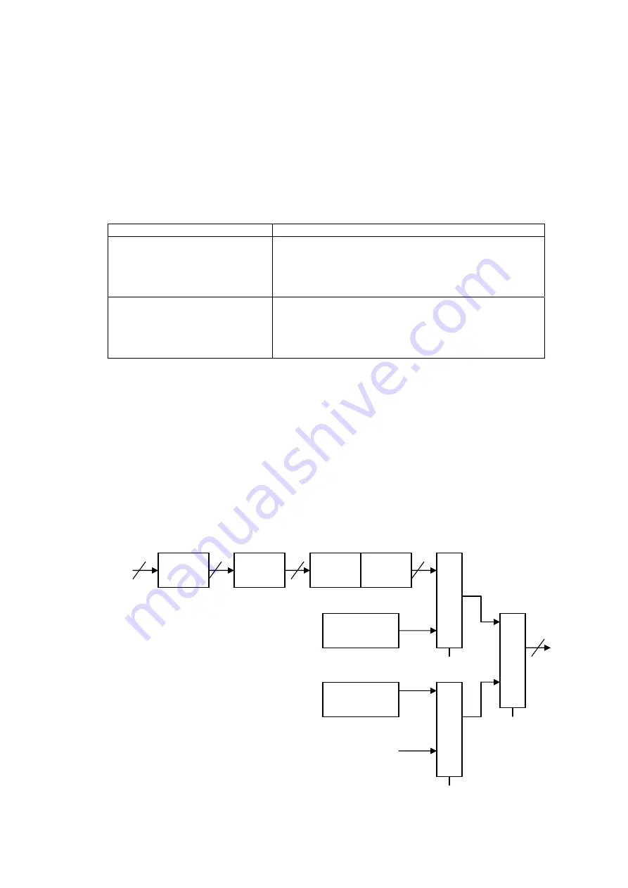 AOC LCD Monitor P/N : 41A50-144 Скачать руководство пользователя страница 53