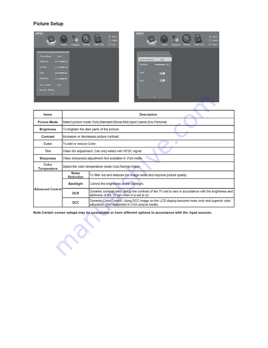 AOC LE23A6730/61 Service Manual Download Page 8