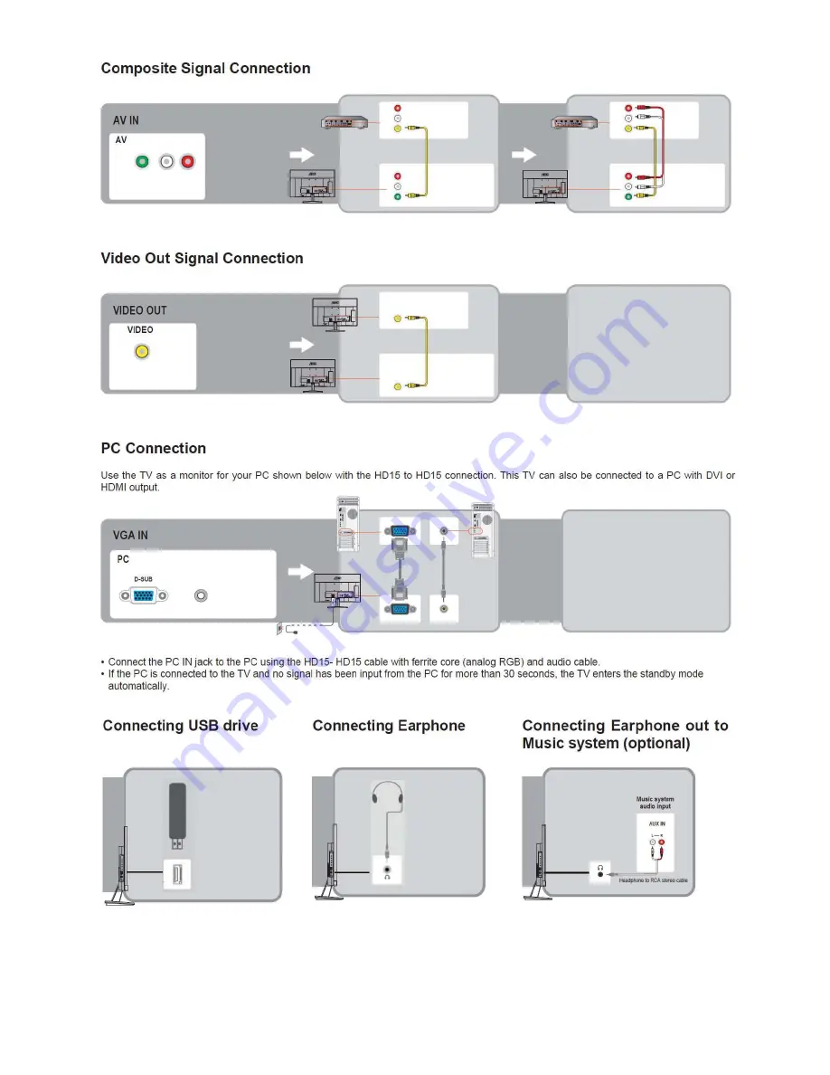 AOC LE23A6730/61 Service Manual Download Page 19