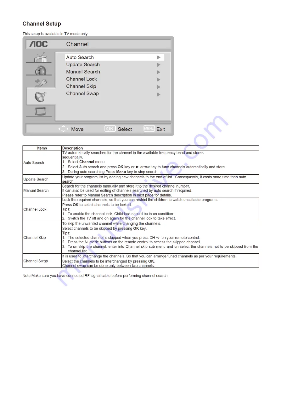 AOC LE40A1330/64 Service Manual Download Page 12