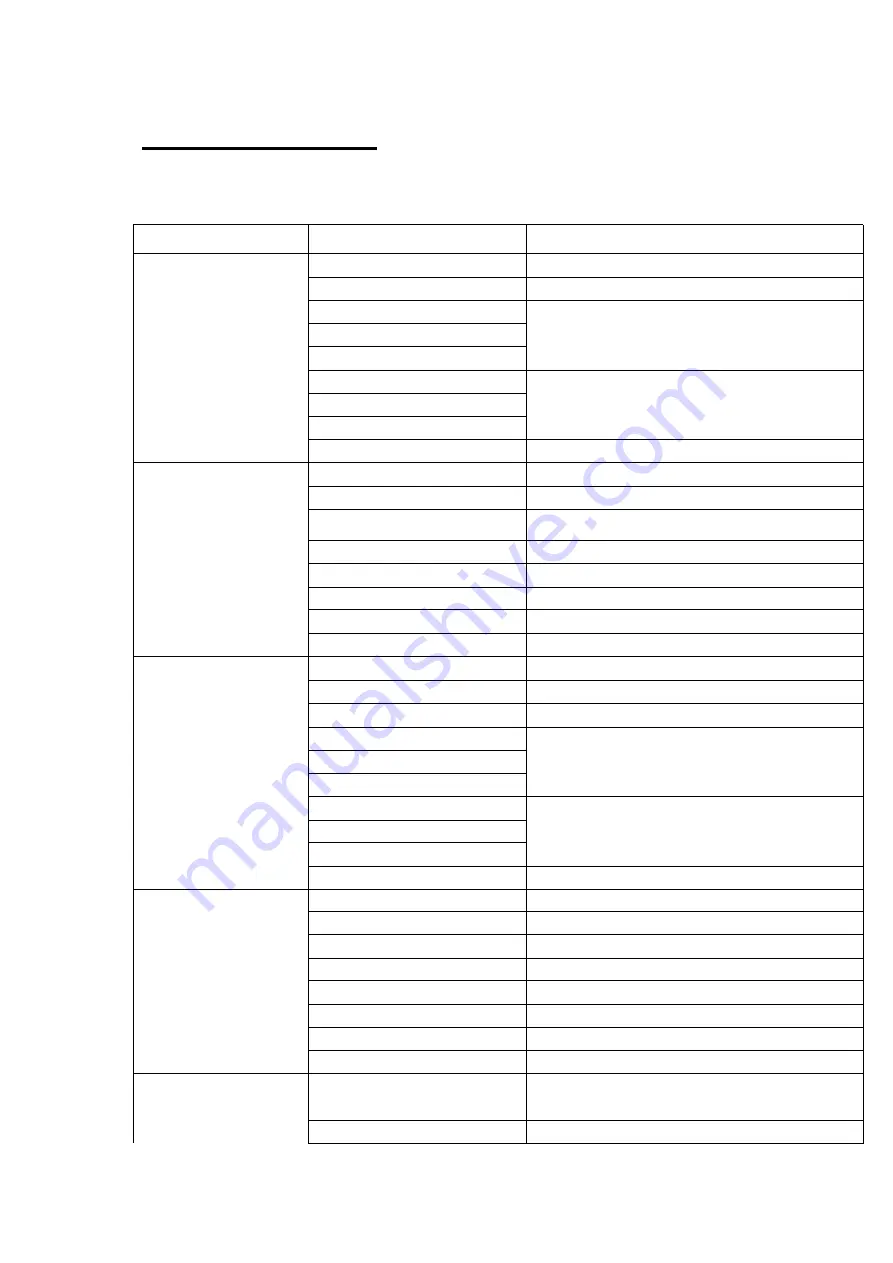 AOC LE43F1361 Maintenance Service Manual Download Page 16