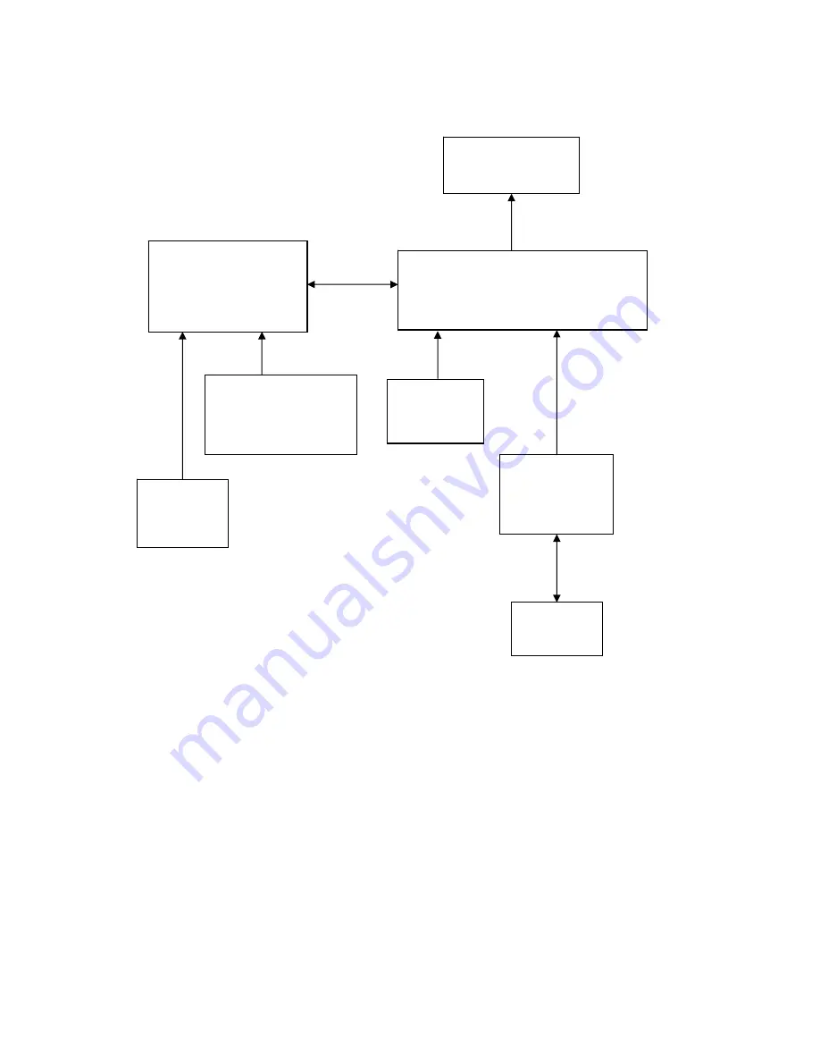 AOC LM2028 Service Manual Download Page 13