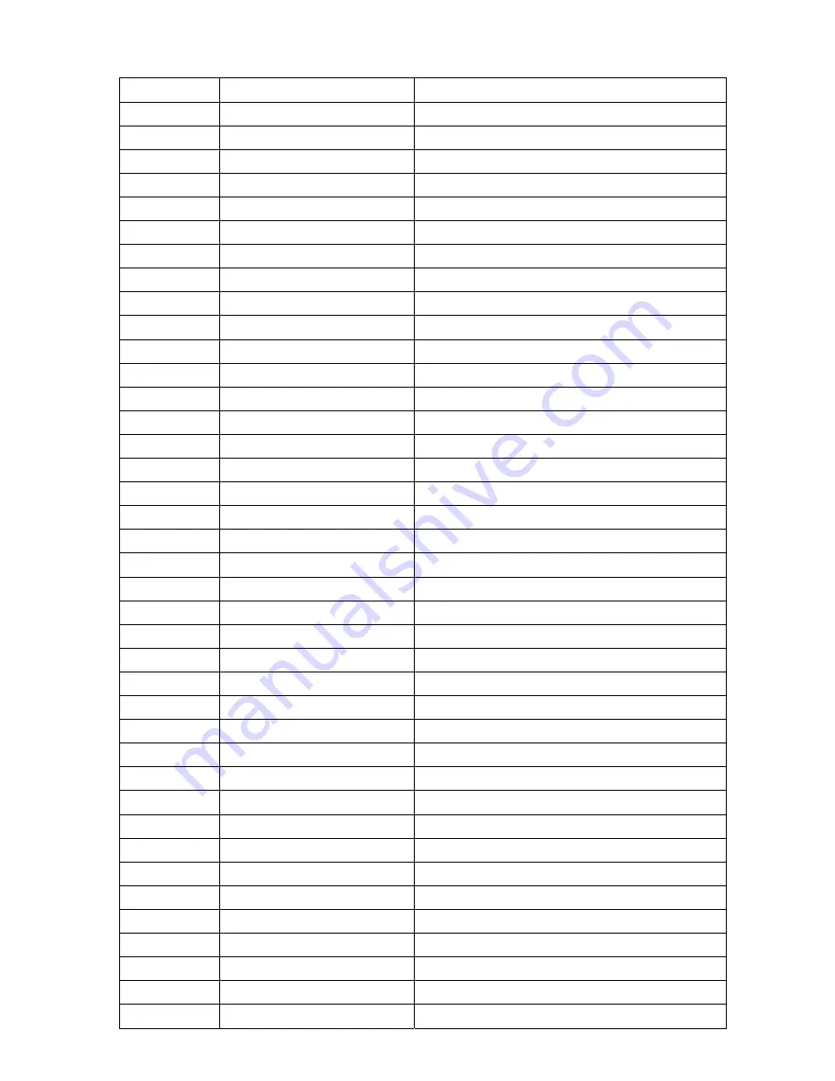 AOC LM2028 Service Manual Download Page 52