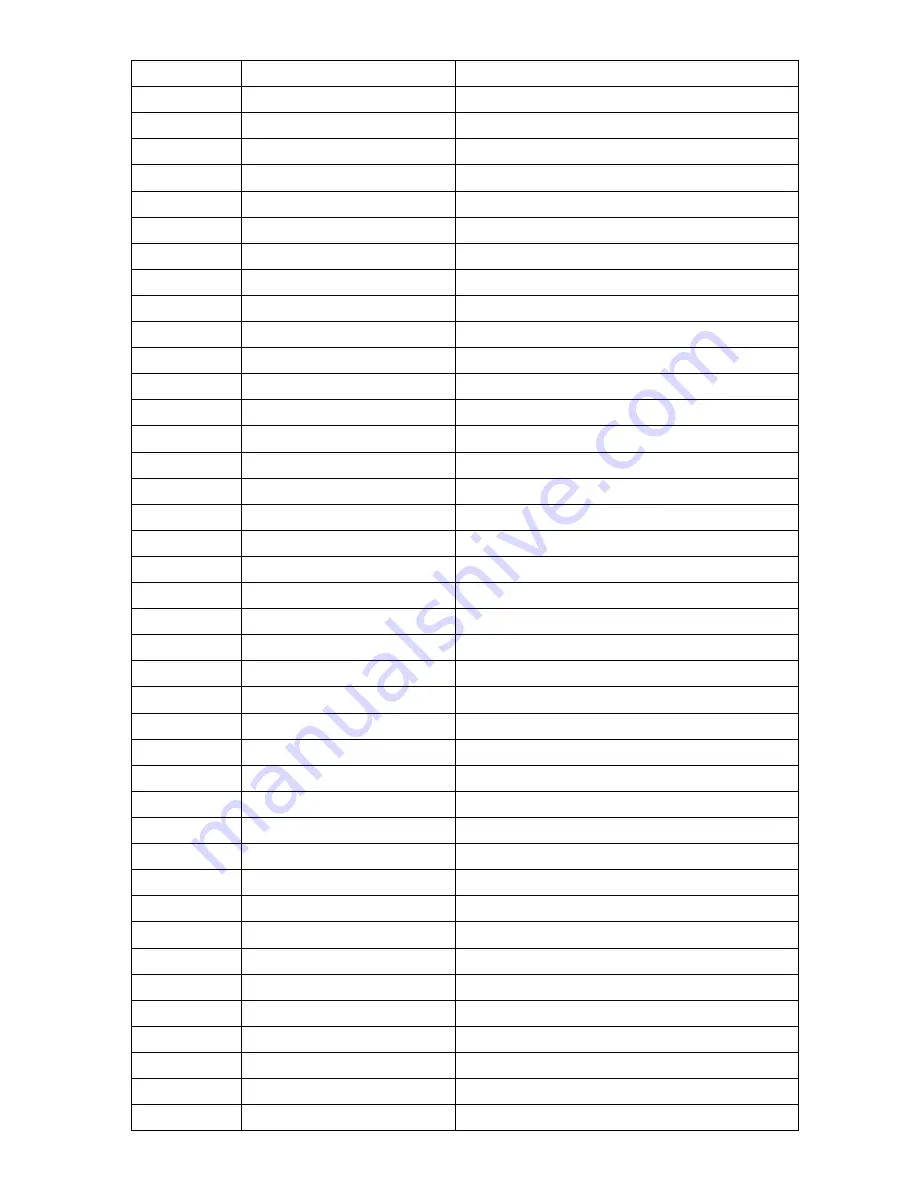 AOC LM2028 Service Manual Download Page 54