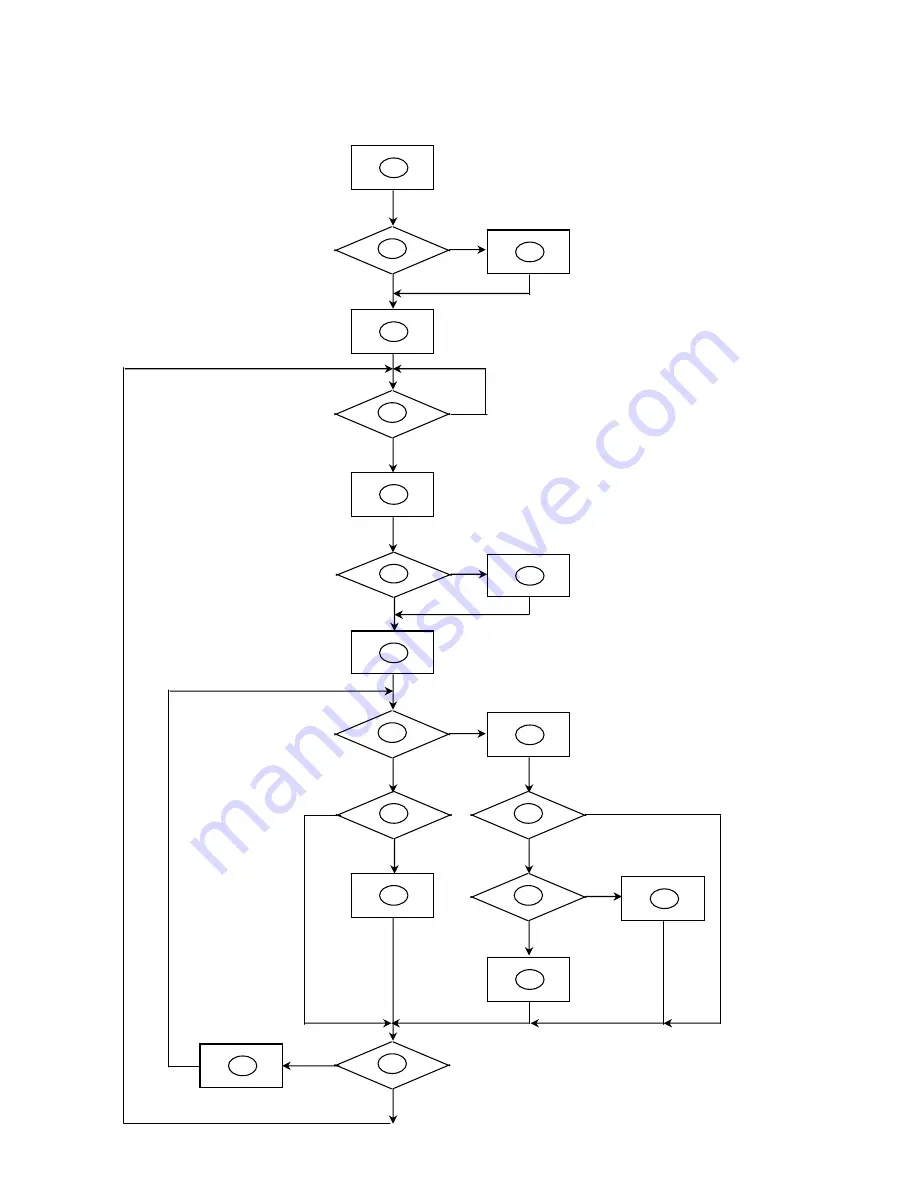 AOC LM520i Service Manual Download Page 13