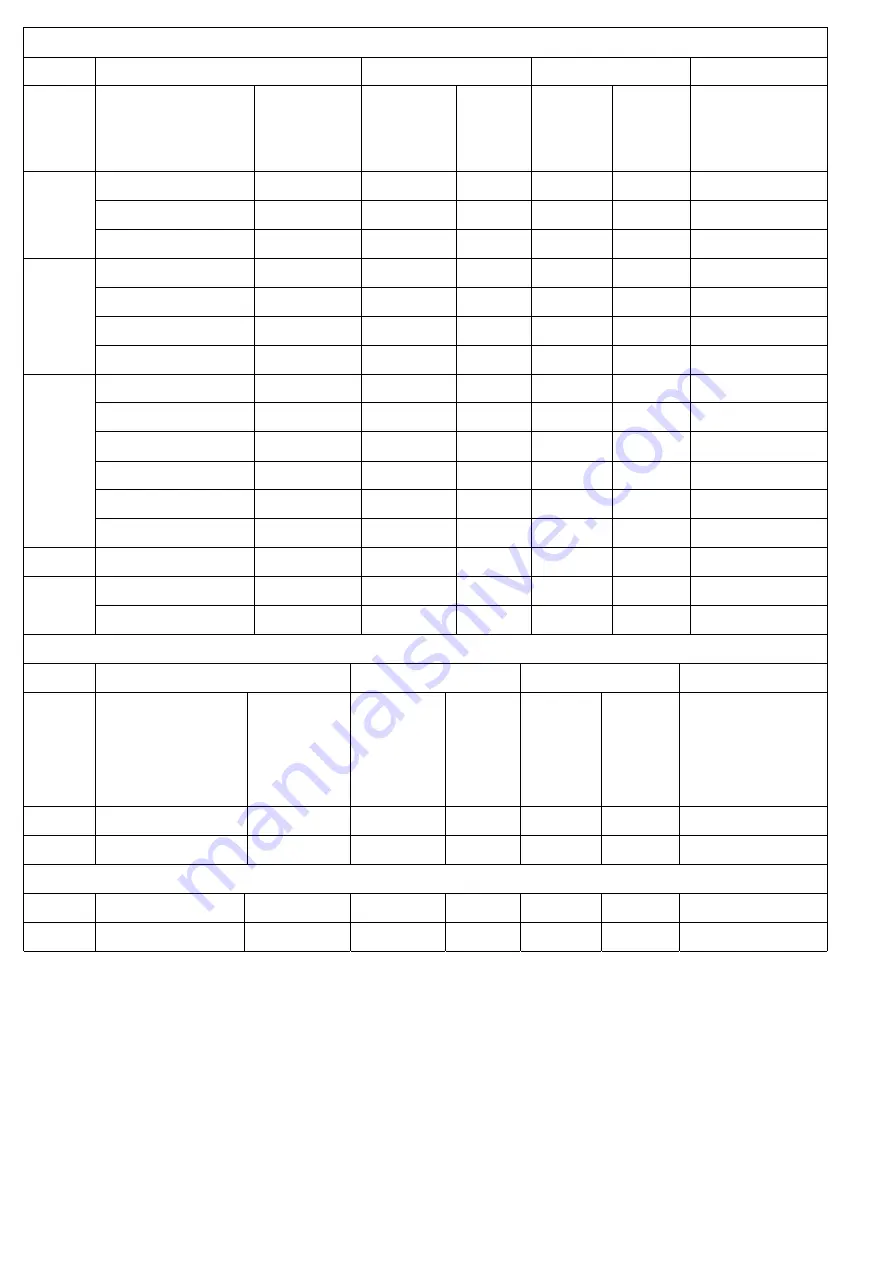 AOC LM721A Service Manual Download Page 7