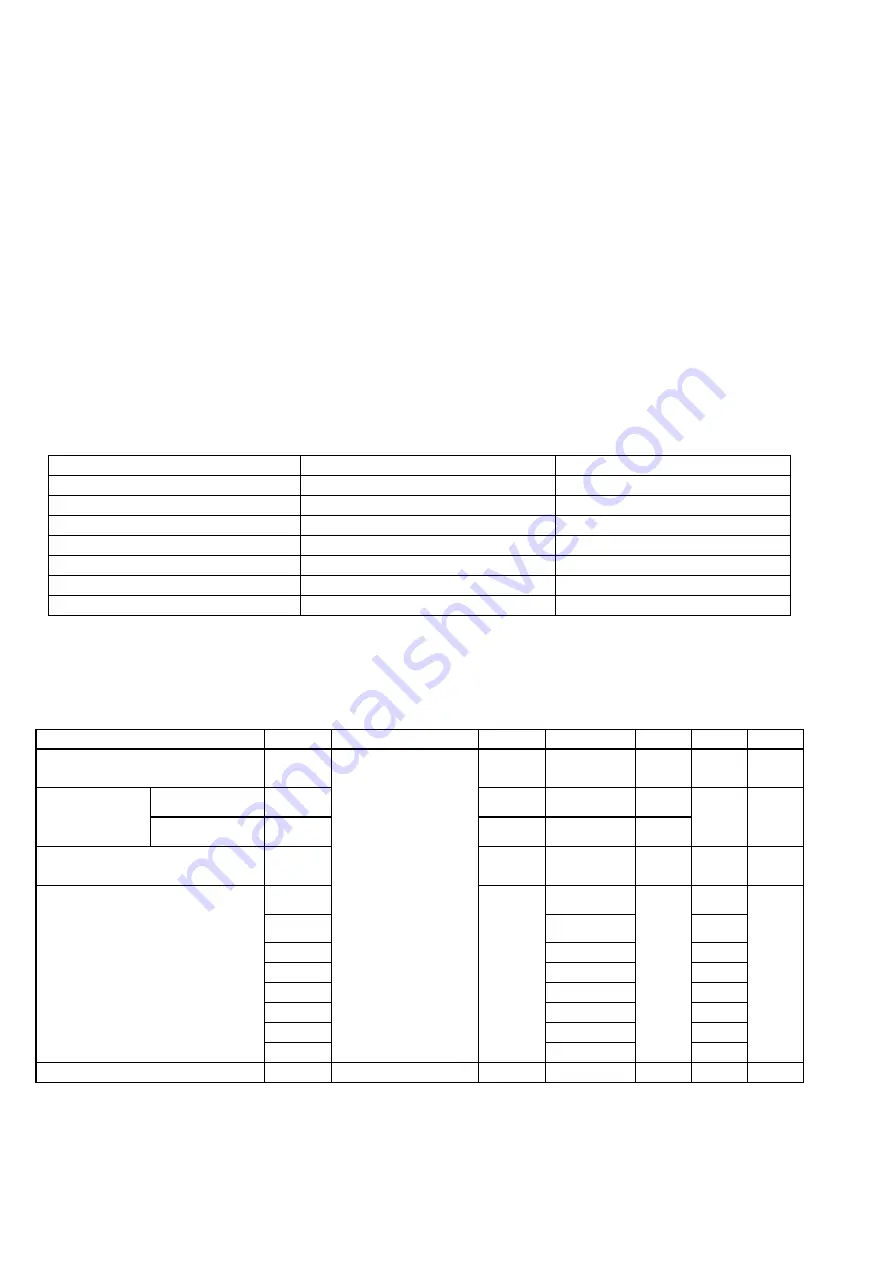 AOC LM721A Service Manual Download Page 9