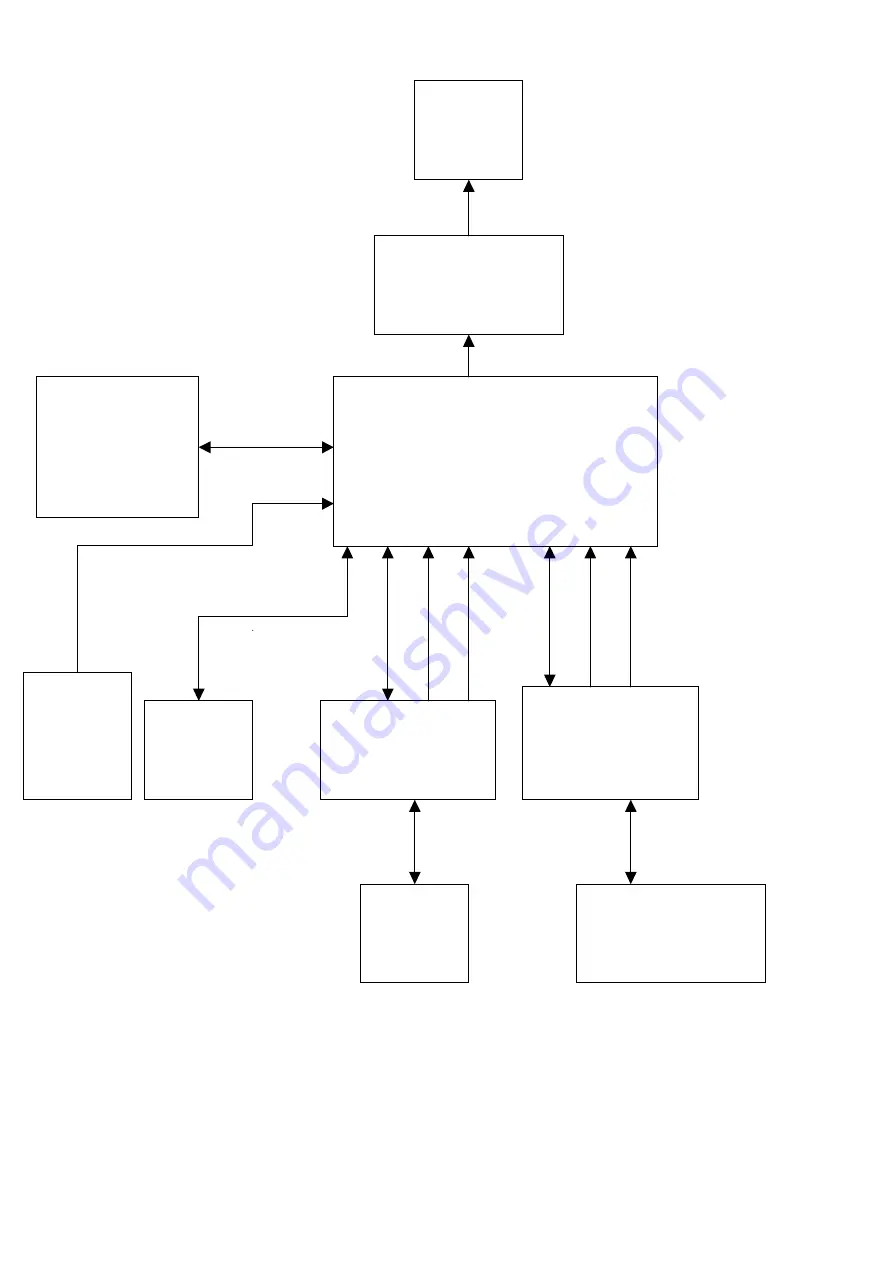 AOC LM721A Service Manual Download Page 14