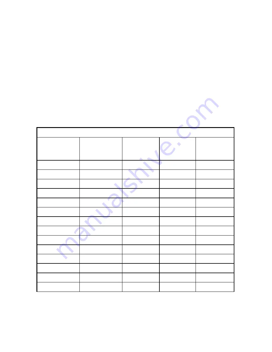 AOC LM740 User Manual Download Page 16