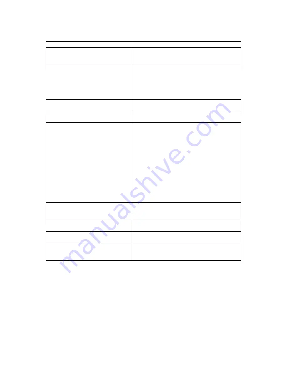 AOC LM760 User Manual Download Page 16