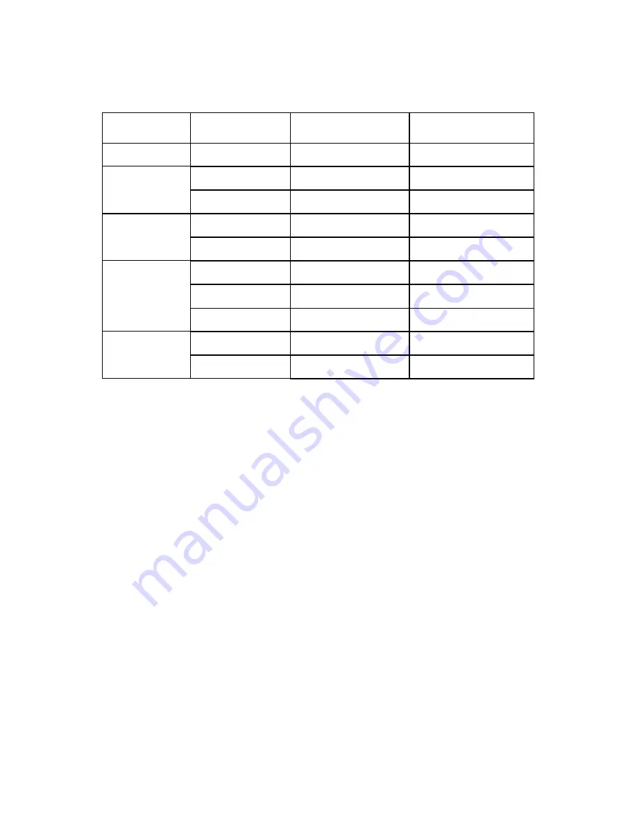 AOC LM760 User Manual Download Page 20