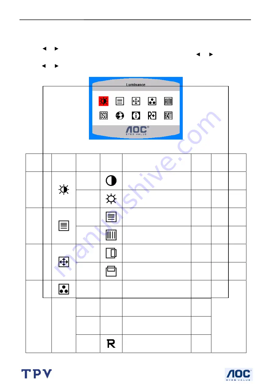 AOC LM760S Service Manual Download Page 7