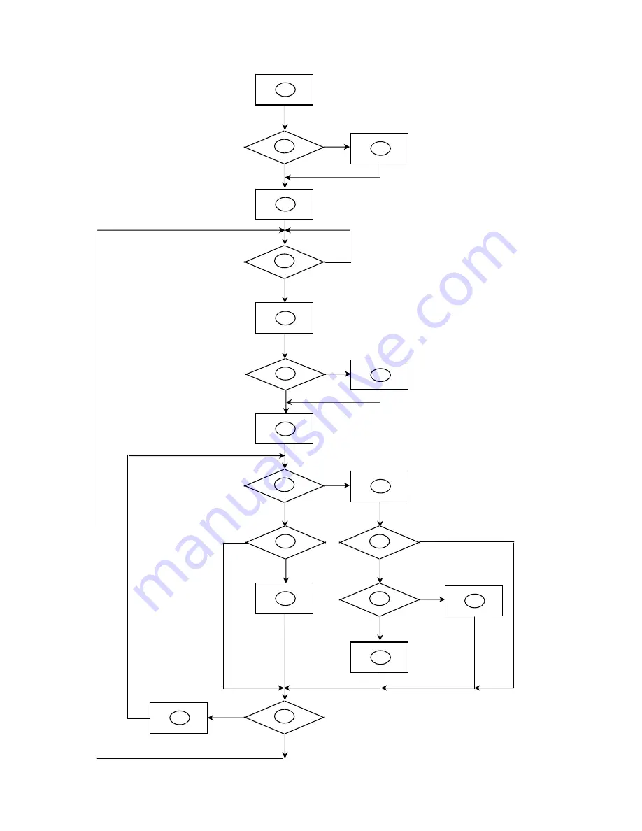 AOC LM923 Service Manual Download Page 14