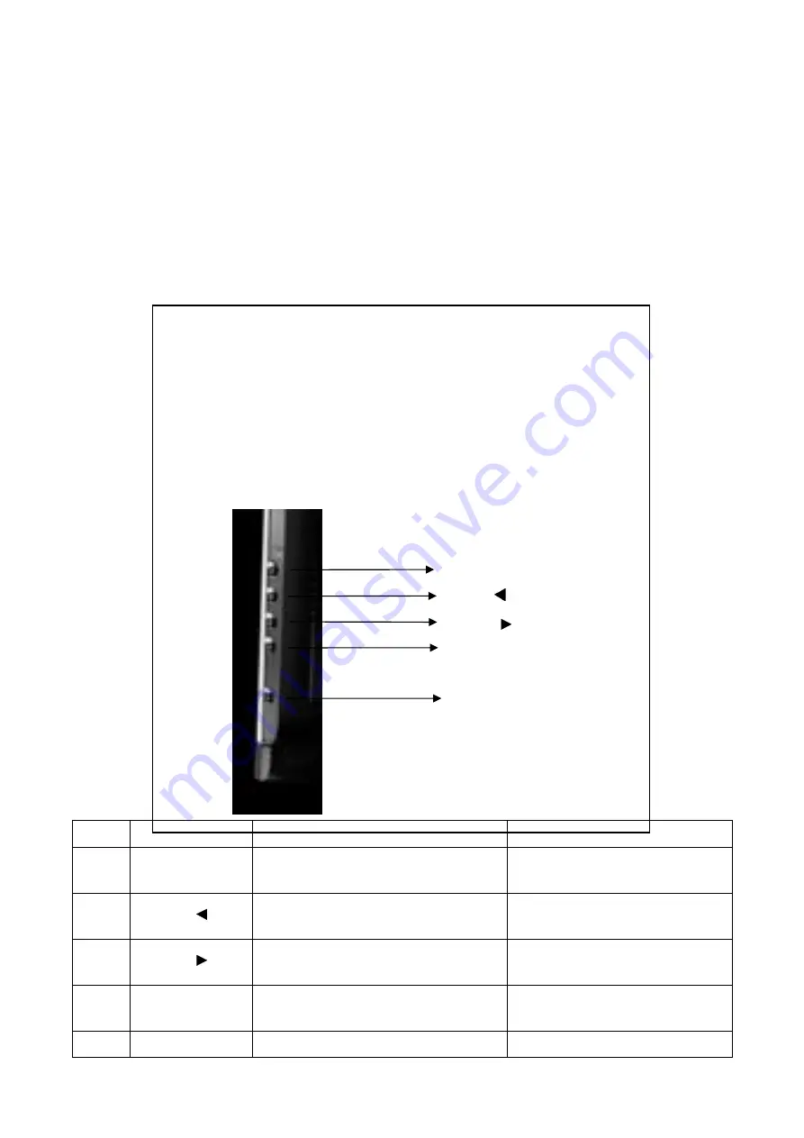 AOC LM927U Service Manual Download Page 6