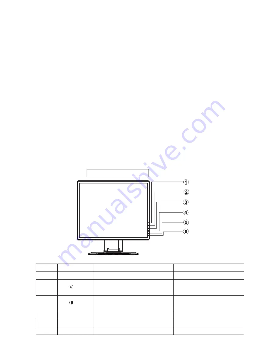 AOC LM92SV Service Manual Download Page 6