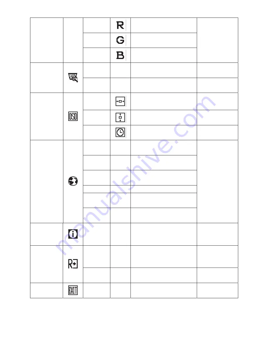 AOC LM92SV Service Manual Download Page 8