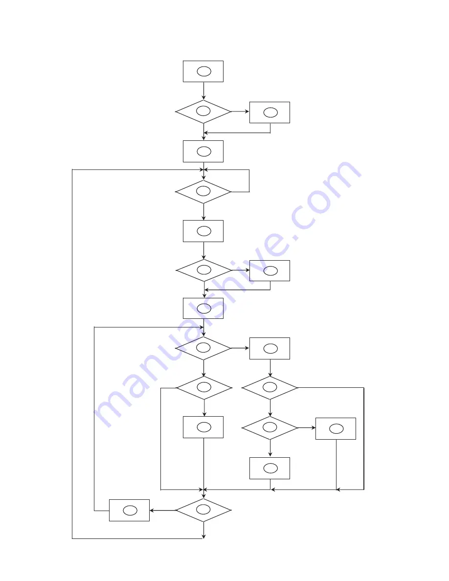 AOC LM92SV Service Manual Download Page 15