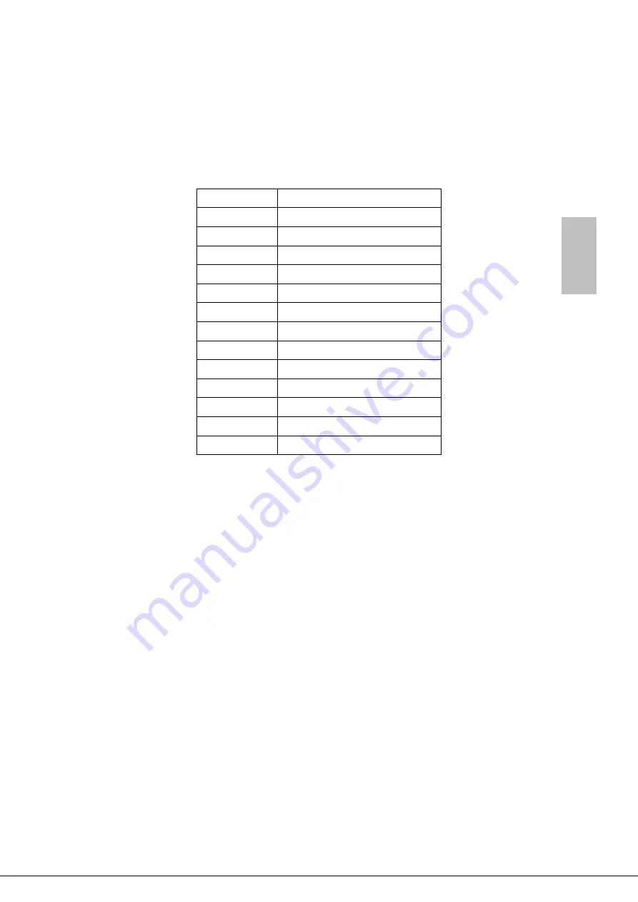 AOC LM942 User Manual Download Page 14