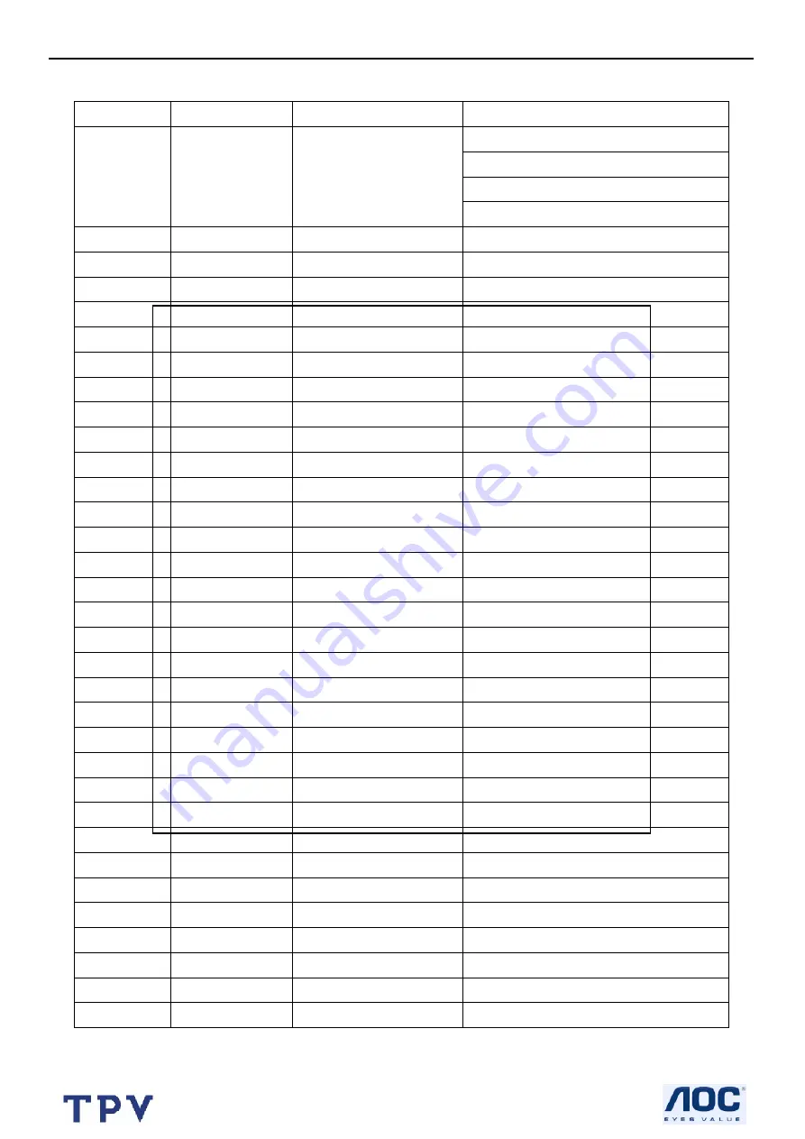 AOC LM960S Service Manual Download Page 3