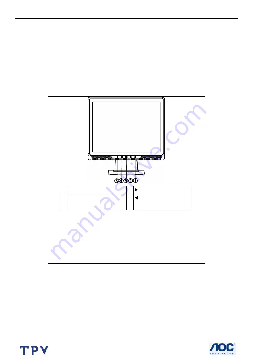 AOC LM960S Service Manual Download Page 6