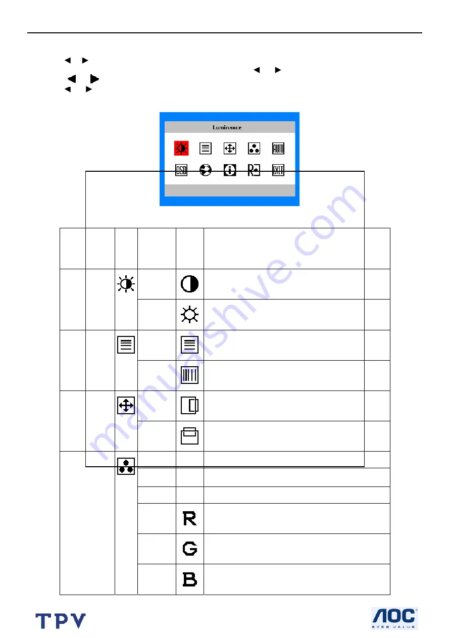 AOC LM960S Service Manual Download Page 8