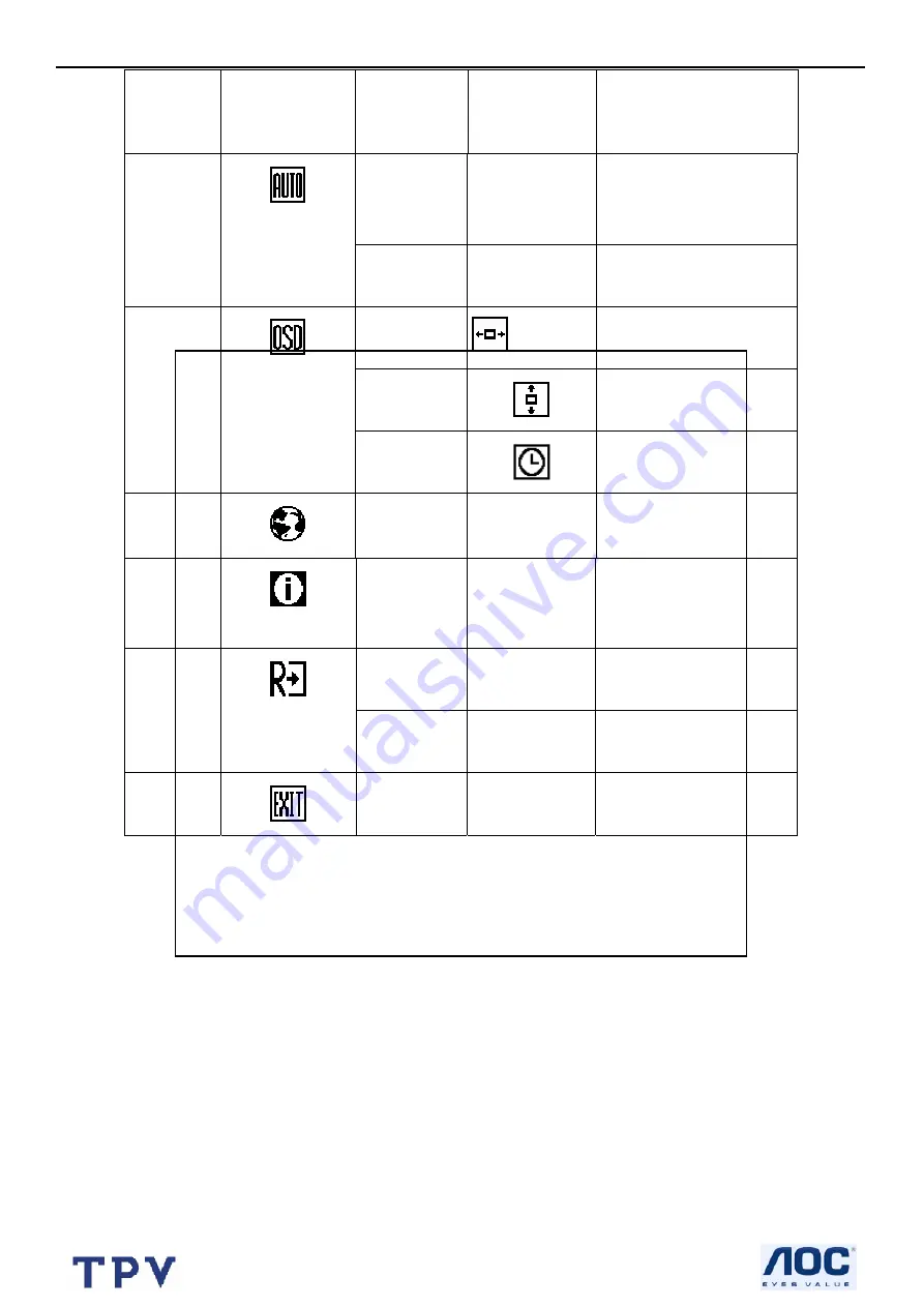 AOC LM960S Service Manual Download Page 9