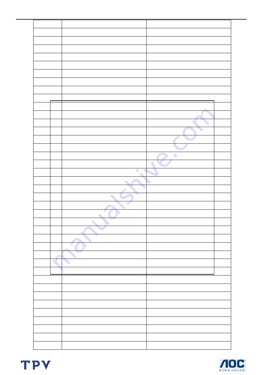 AOC LM960S Service Manual Download Page 47