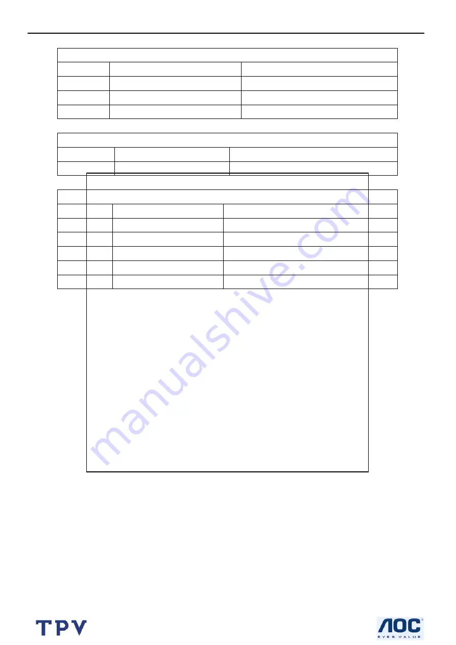 AOC LM960S Service Manual Download Page 57