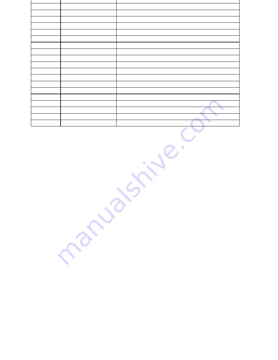 AOC LV20E351 Service Manual Download Page 66