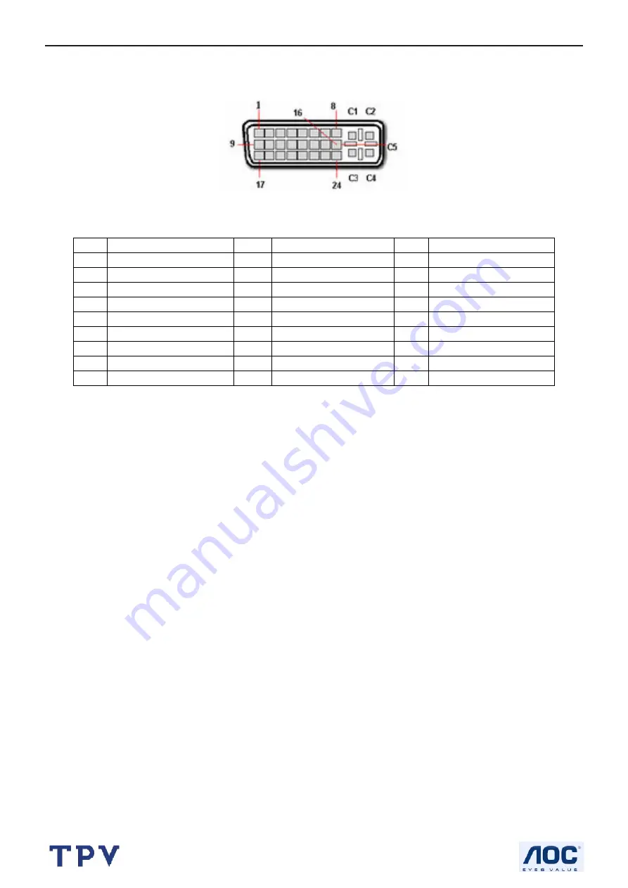 AOC M19W531 Service Manual Download Page 12