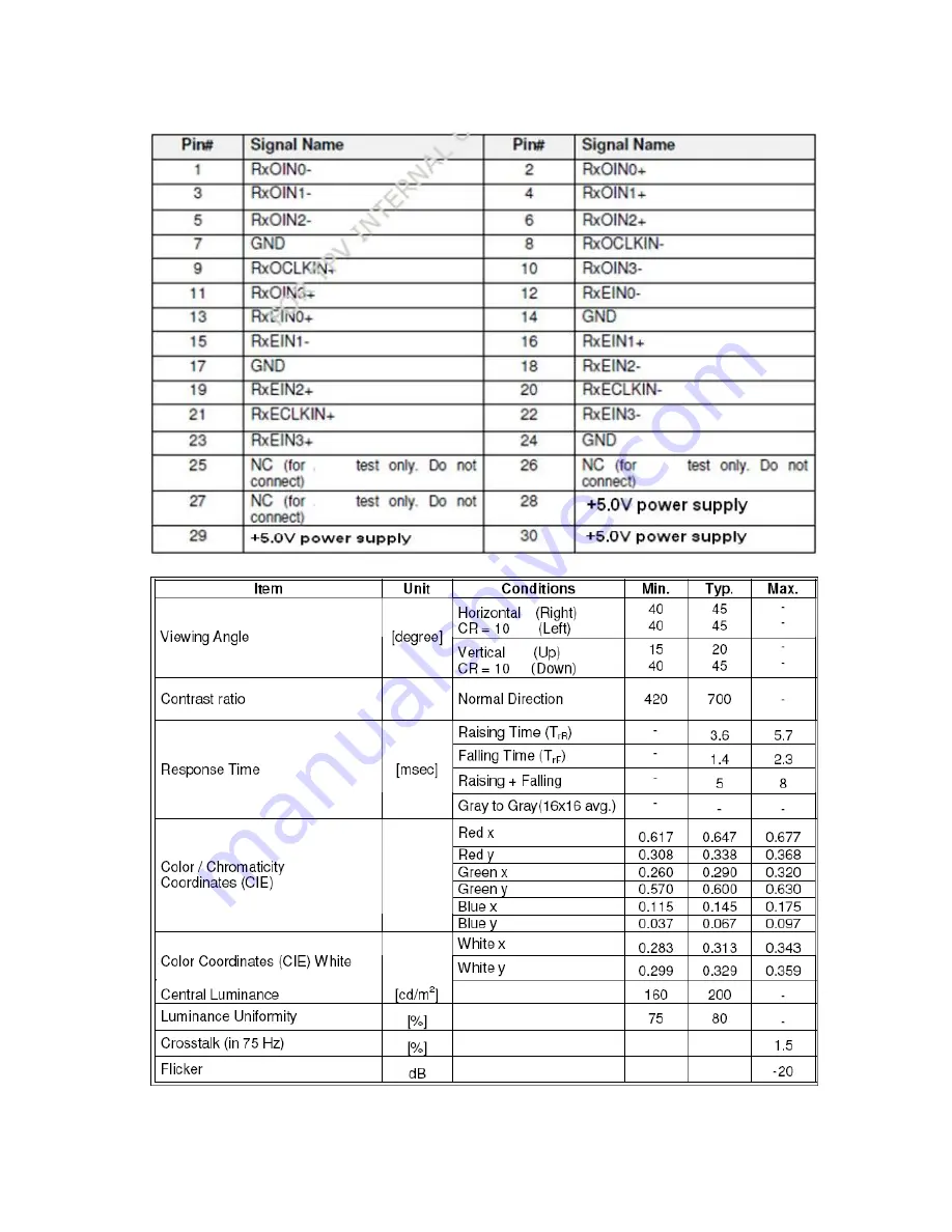 AOC n941S/plus Service Manual Download Page 12