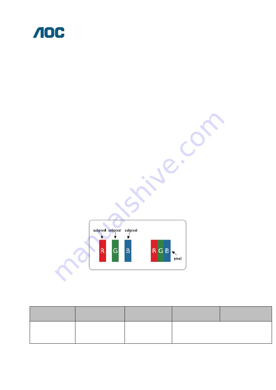 AOC P2370SD User Manual Download Page 69