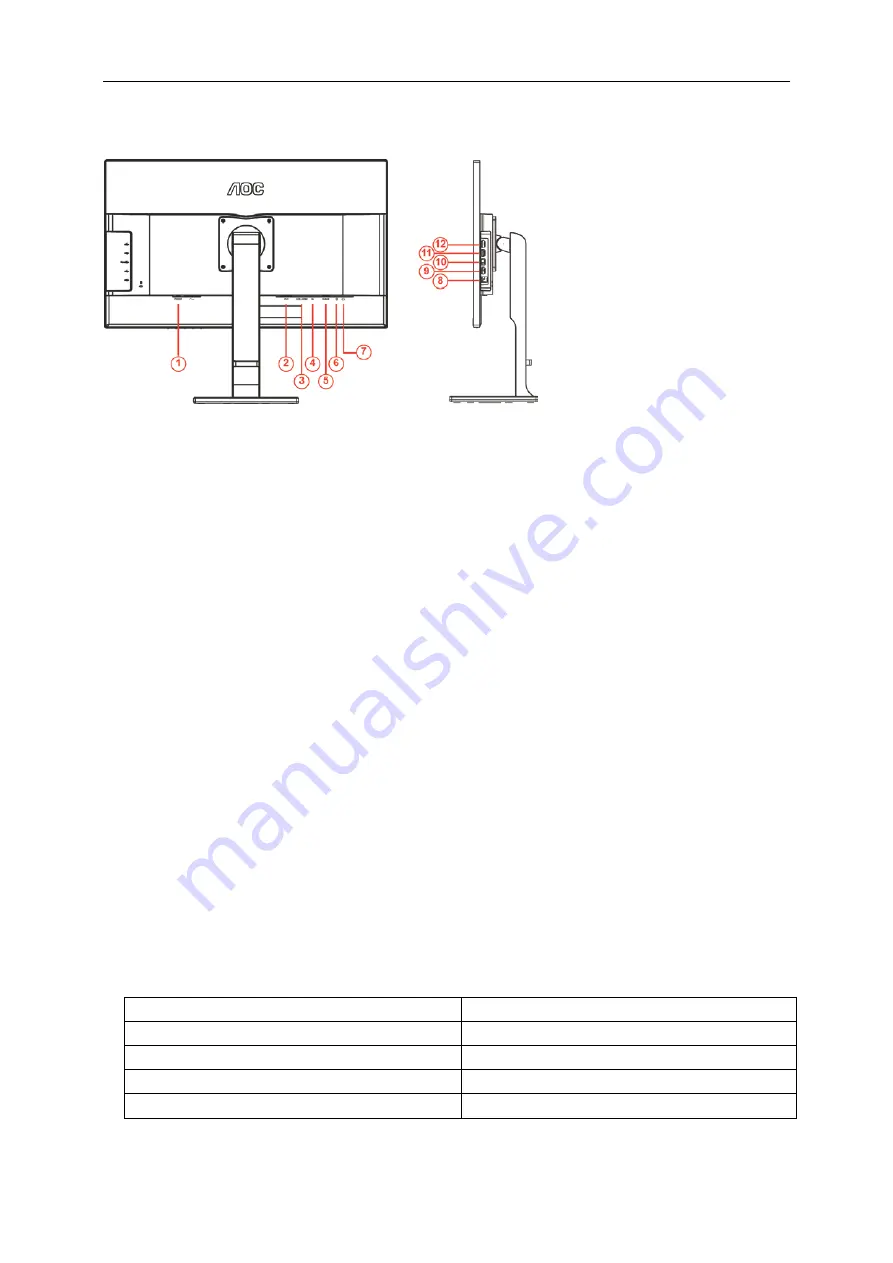 AOC Q2777PQU User Manual Download Page 12