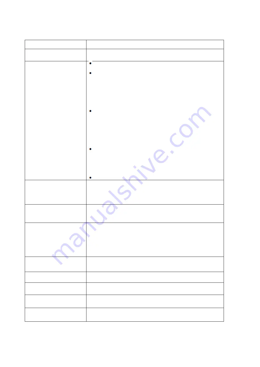 AOC Q32P2 User Manual Download Page 24