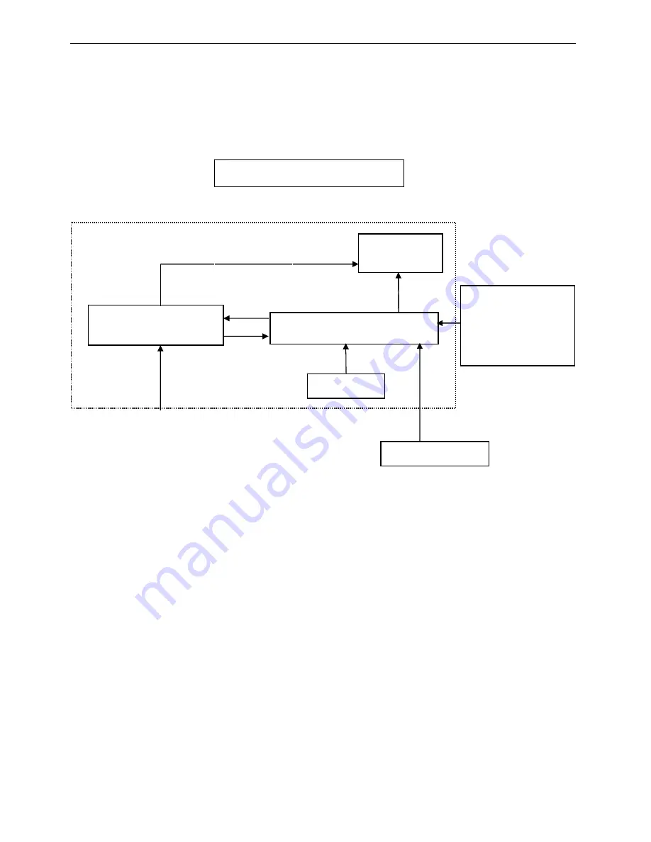 AOC QDI TFT1780PSA Service Manual Download Page 4