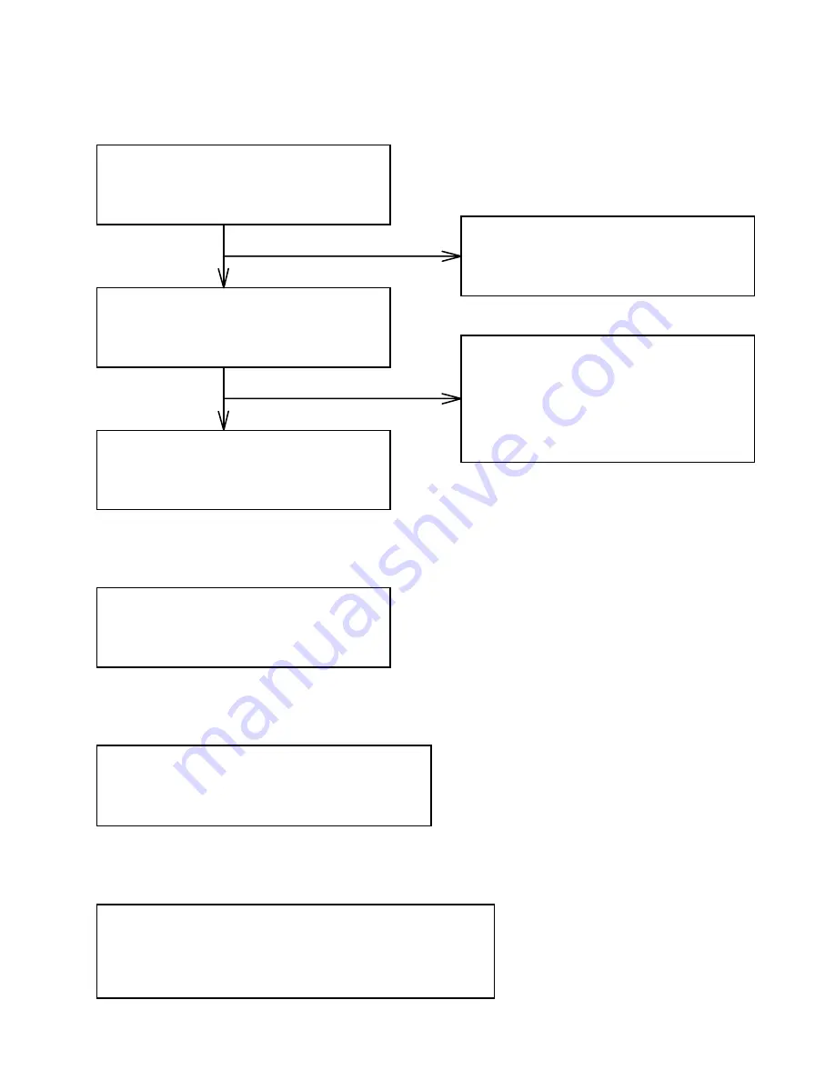 AOC S792-3 Series Service Manual Download Page 14