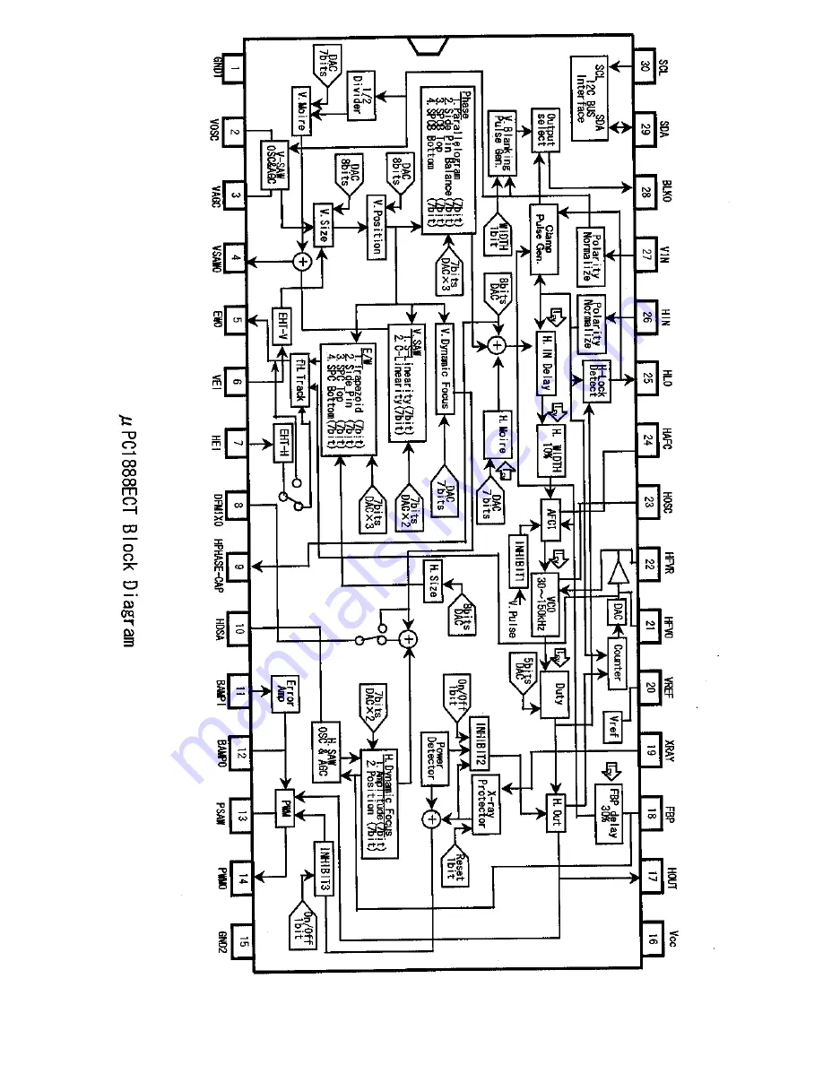 AOC S792-3 Series Service Manual Download Page 44