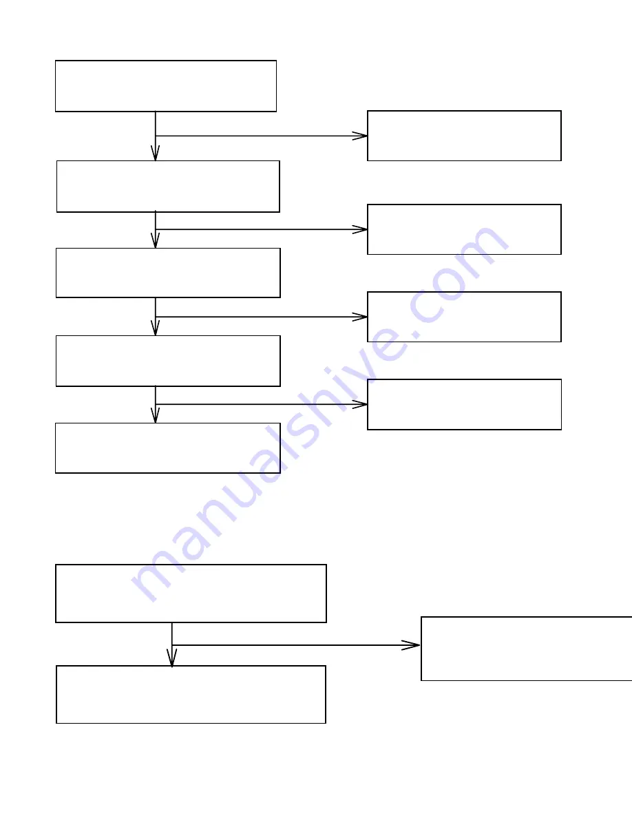 AOC S992 Series Service Manual Download Page 12