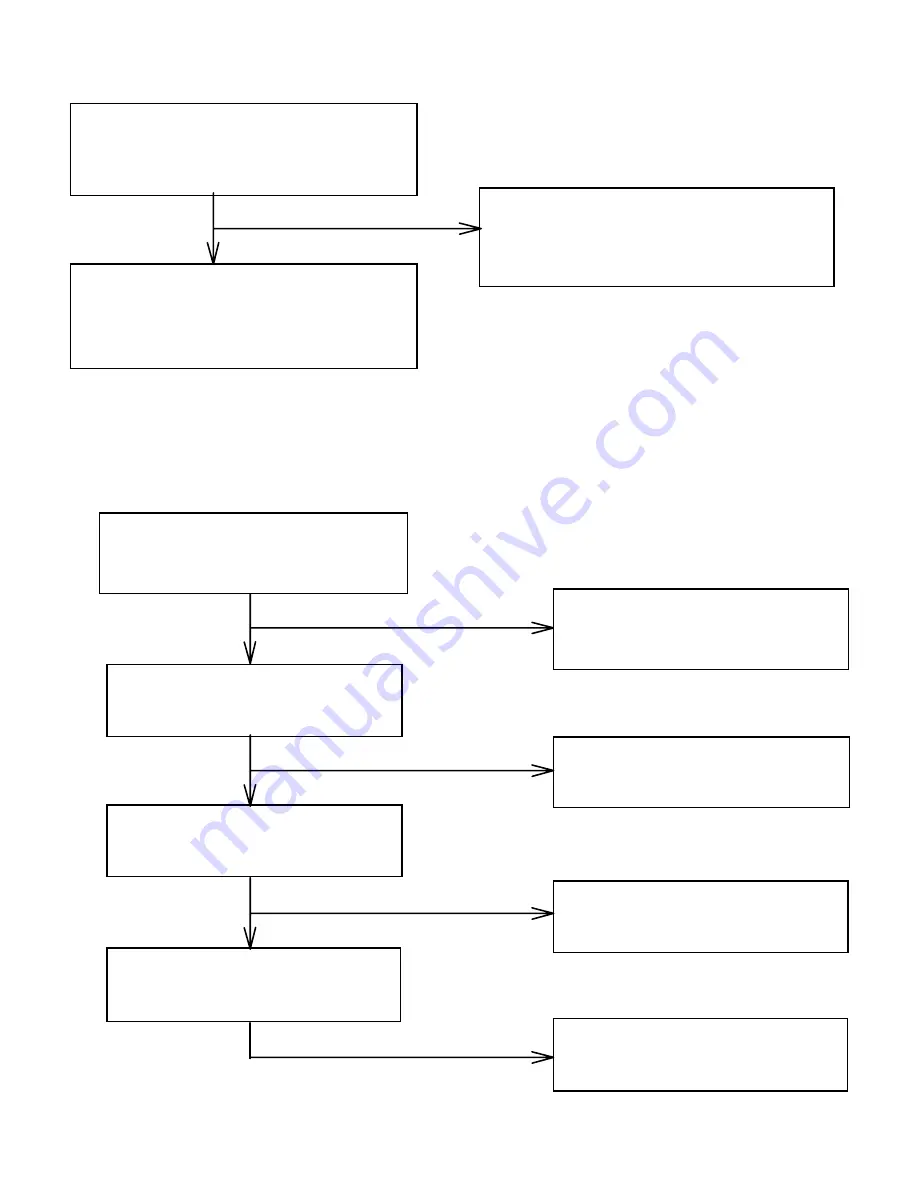 AOC S992 Series Service Manual Download Page 14