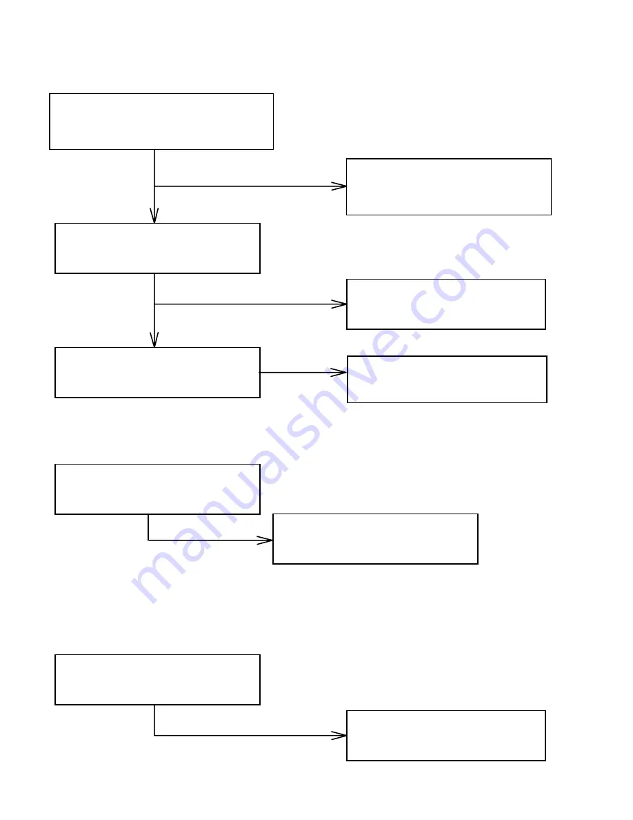 AOC S992 Series Service Manual Download Page 16