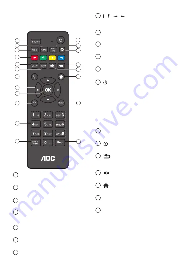 AOC SPT6531V User Manual Download Page 18