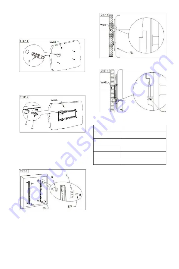 AOC SPX432 User Manual Download Page 9