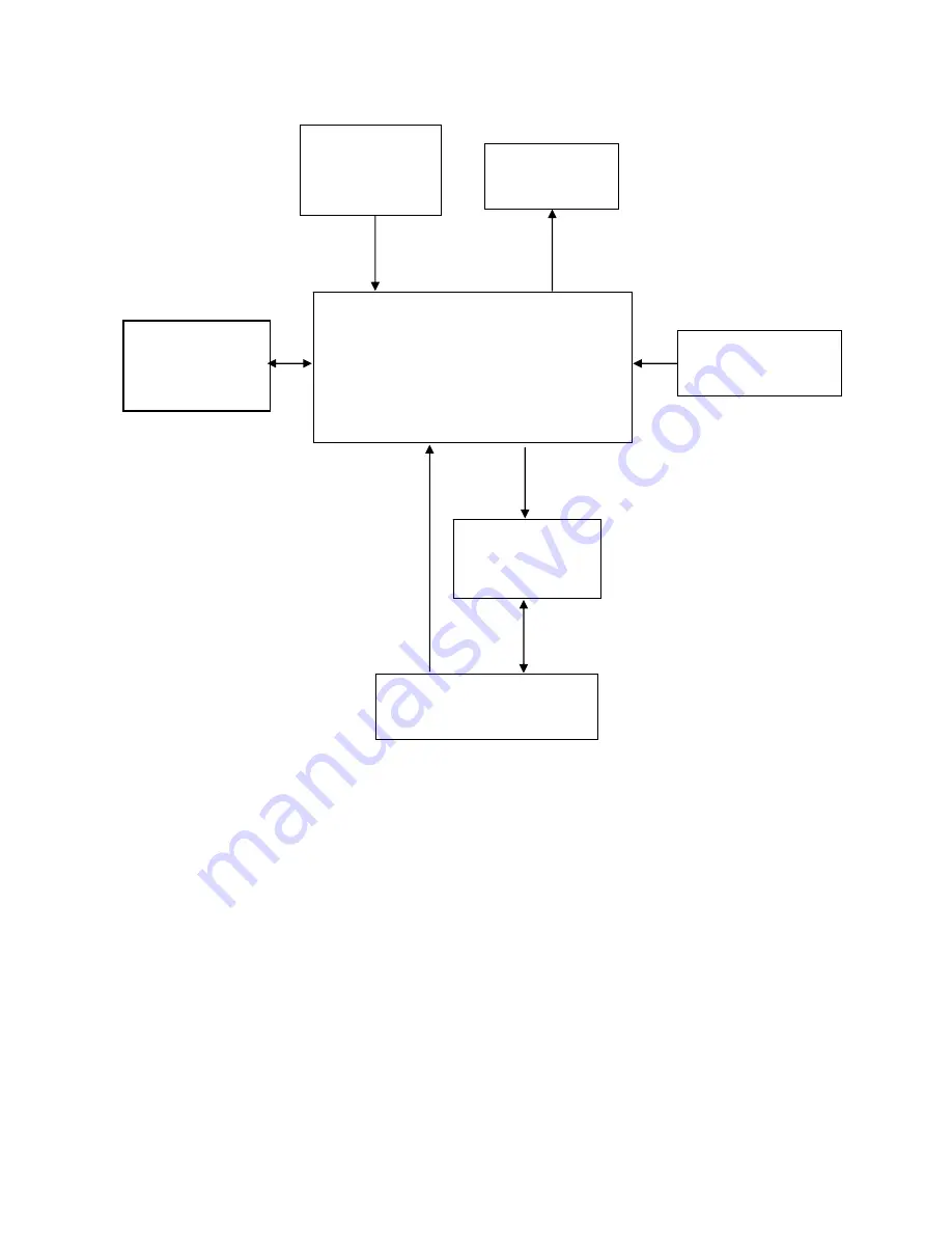 AOC TS185 Service Manual Download Page 15