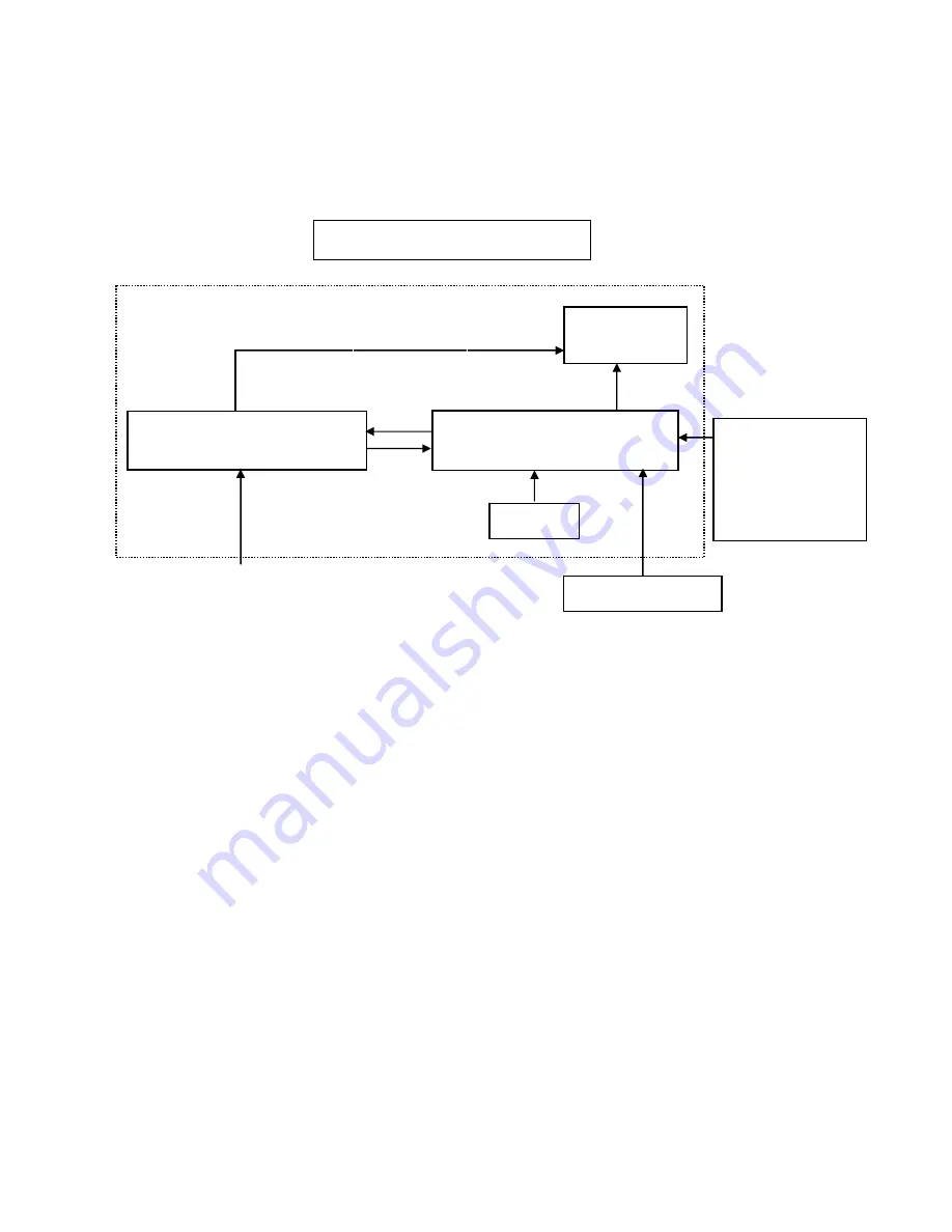 AOC TS185LB Service Manual Download Page 5